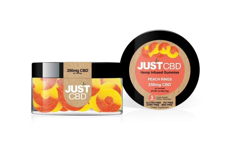 GUMMIES CBD - 250mg CBD - JUSTCBD