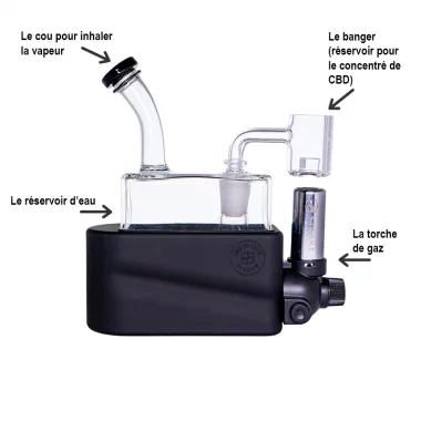 Kit rio matte