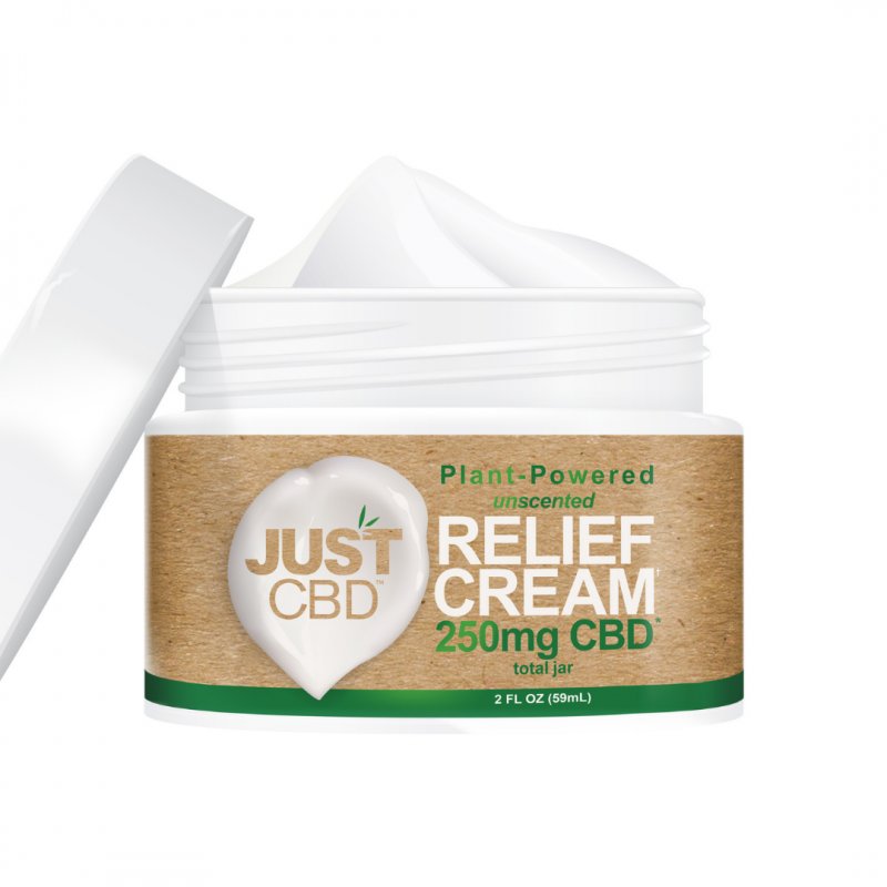 Crème anti-douleurs
