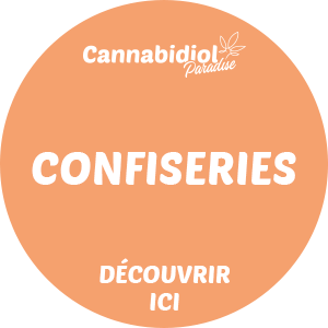 Confiseries